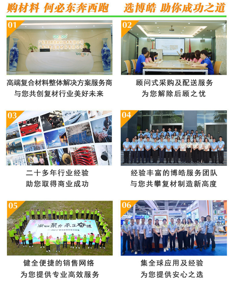 購(gòu)復(fù)合材料，何必東奔西跑，選擇廣東博皓，助你成功之道