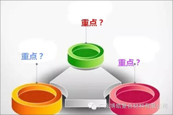 【博皓課堂】團隊拖延癥，腫么辦？-2